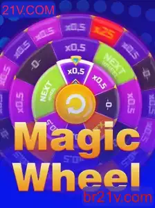 Explorando o Mundo de MagicWheel: Uma Revisão Detalhada